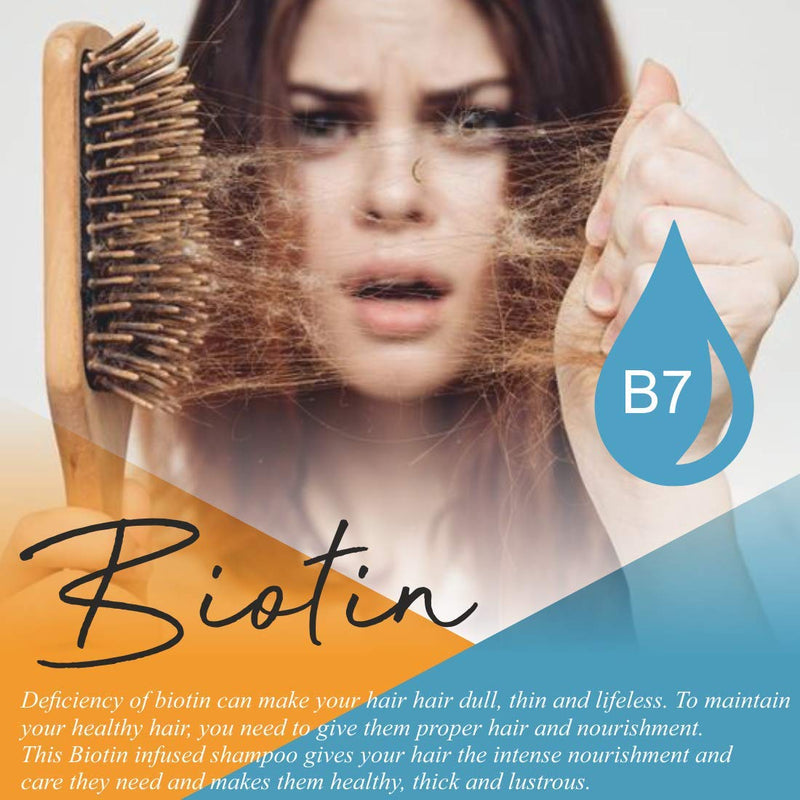 Biotin Thickening Shampoo for Hair Fall Control, Hair Stimulating, Sulphate & Paraben Free 250 ml